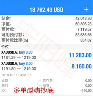 宋陽峰：10.12全球股市暴跌避險提振黃金，暴漲之