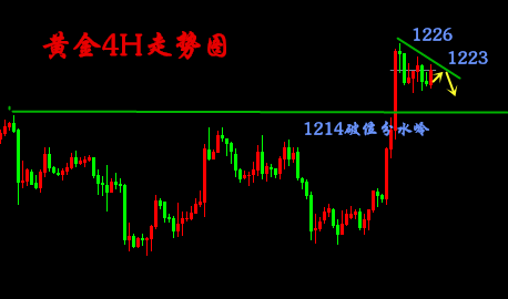 QQ截圖20181015095256.png