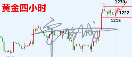 10.15黃金四小時.png