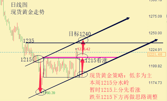 黃金圖片_20181015144018.png
