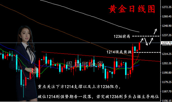 10.15分析.jpg