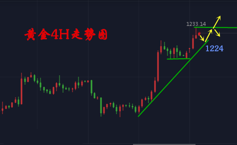 QQ截圖20181015202007.png