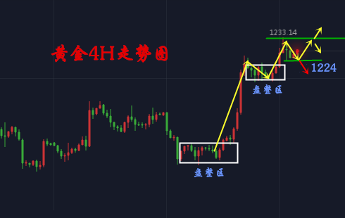 QQ截圖20181016094150.png