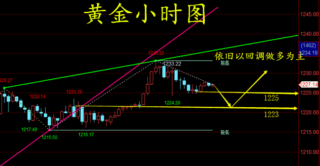 33333333_無(wú)廣告.png