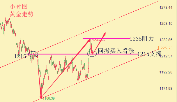 黃金圖片_20181016165520.png
