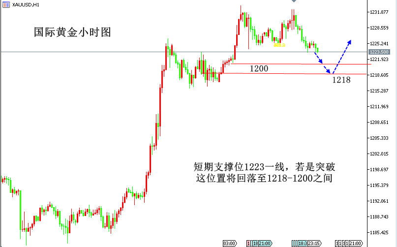 黃金.png