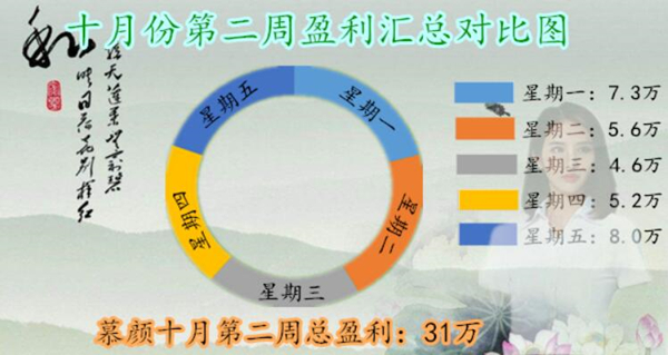 總結-不可.jpg