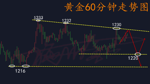 10.19黃金.png