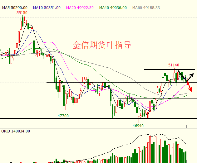 QQ截圖20181022112818滬銅.png