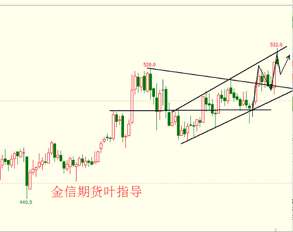 QQ截圖20181022112707鐵礦.png