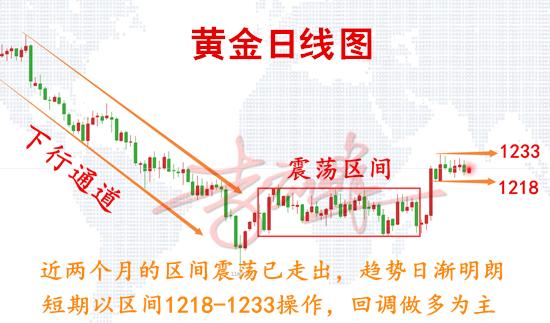 10.23日線圖.png