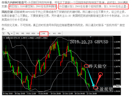 宮世泰:10.24日磅美GBPUSD/英鎊走勢分析，今日可逢高做空？