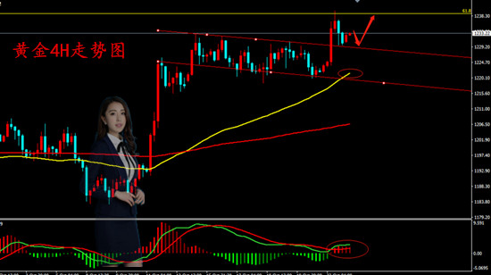 10.24分析.jpg