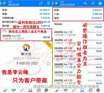 云峰財經：10.25黃金短線回調你慌啥？滿倉多單五