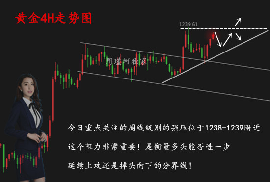 10.25分析.jpg