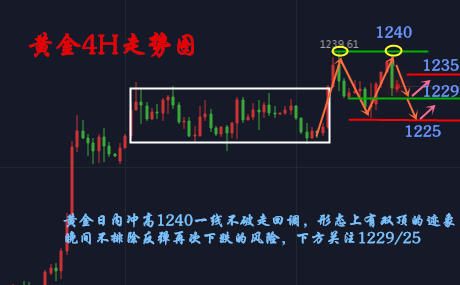 QQ截圖20181025175406.png