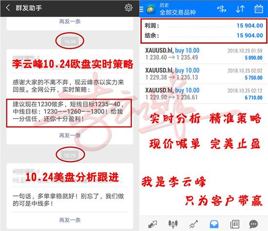 10.24現價多單.jpg
