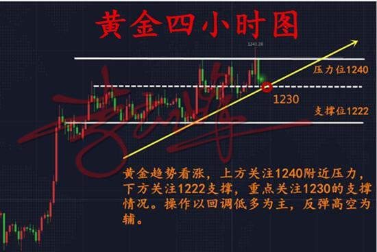 10.27黃金四小時.jpg