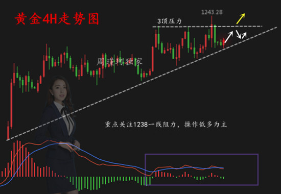 10.29分析.jpg