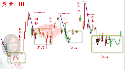 黃金_副本.png