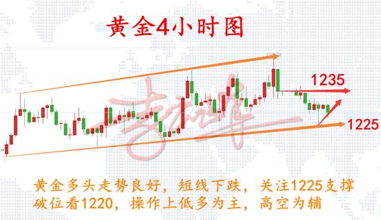 10.30四小時(shí).png