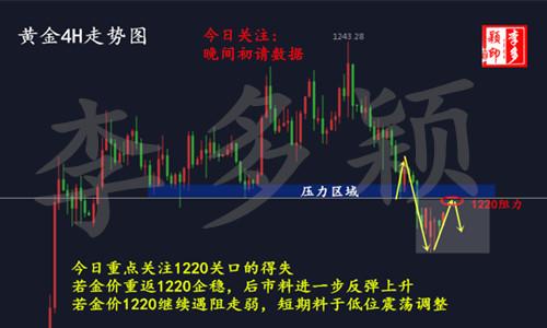 黃金.jpg