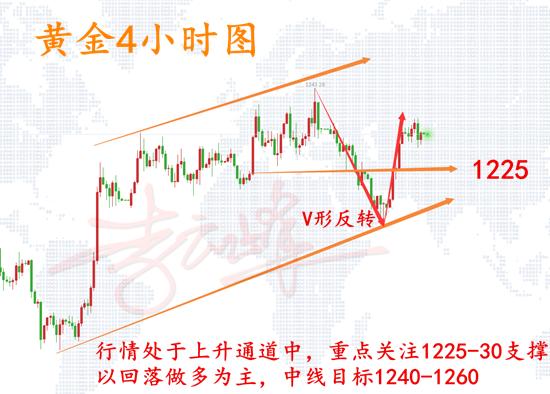 11.4黃金四小時.png