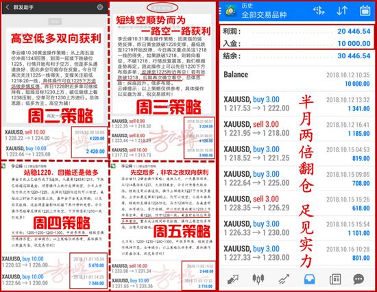 11.2周盈利.png