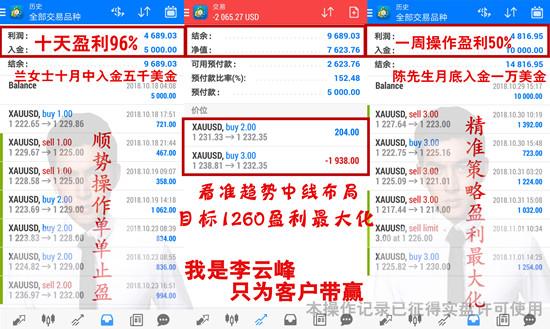 11.1中線多盈利.jpg