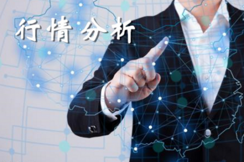 11.5非農利空對黃金原油后市有什么影響?今日如何布局