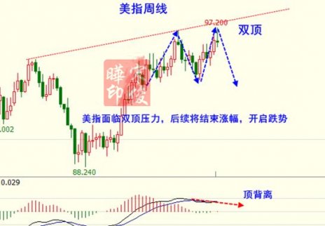 宋俊曄：11.06黃金1234空，一天利潤全握手中！