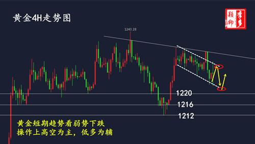 黃金.jpg