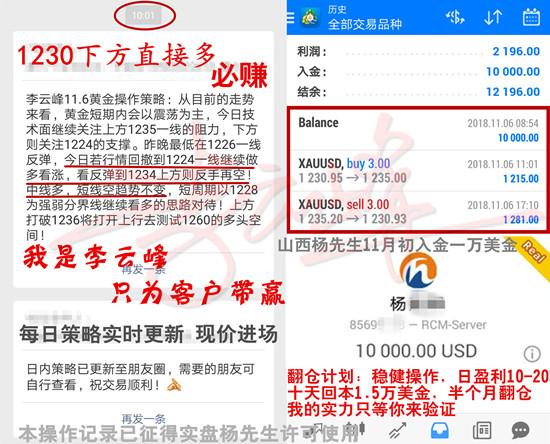 11.6一萬翻倉.jpg