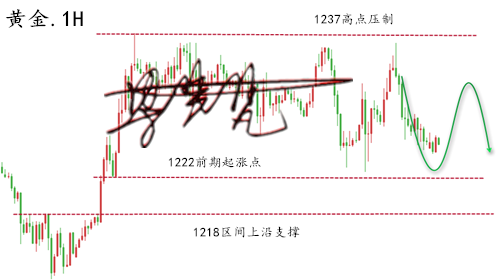 黃金_副本.png
