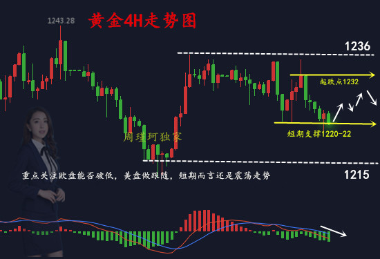 11.8分析.jpg