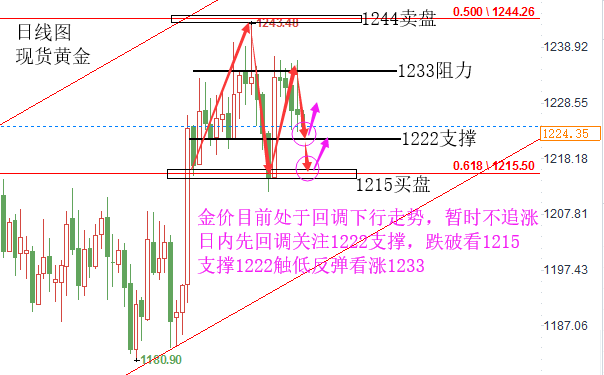 黃金圖片_20181108165155.png