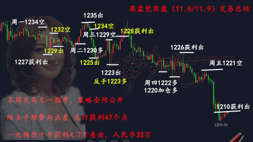 周總結(jié).png