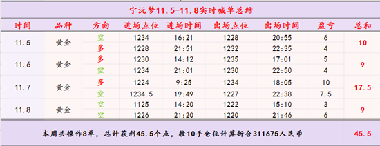 QQ截圖20181109140852.png