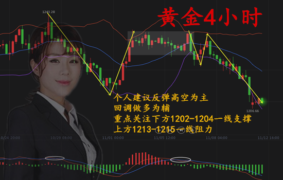 QQ截圖20181112091923.png