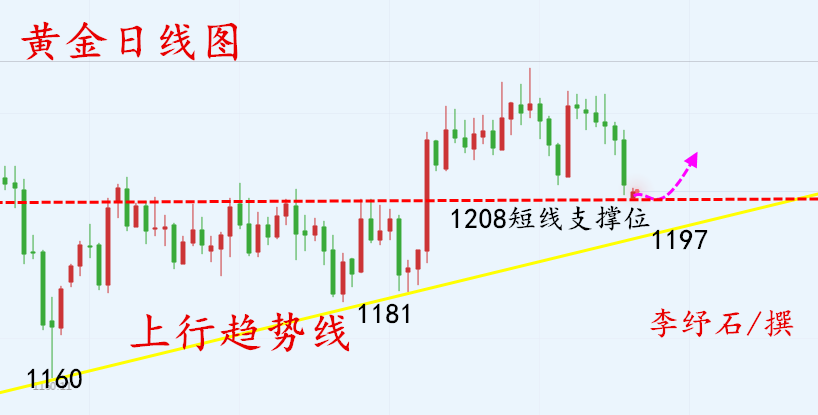 QQ圖片20181112090200.png