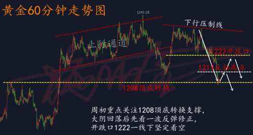 11.10黃金.png