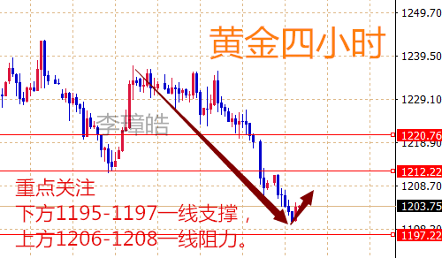 11.13黃金.png