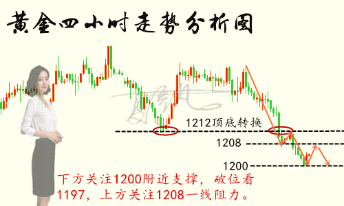 QQ圖片20181113112051.png