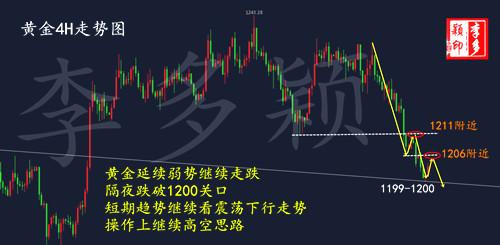黃金.jpg