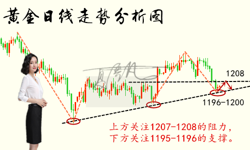 QQ圖片20181114104830.png