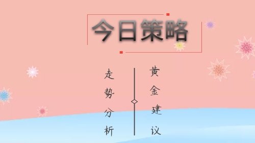 今日黃金走勢圖