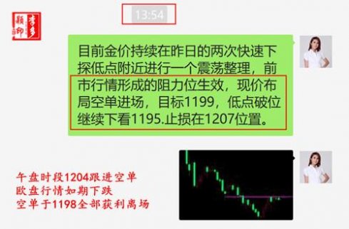李多穎：11.14空頭爆發油價崩跌 黃金原油日內行情走勢分析