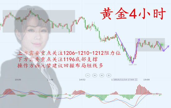 QQ截圖20181114201206.png