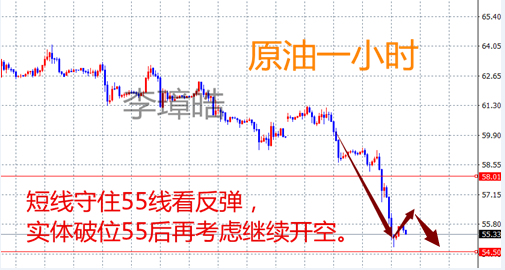 11.14原油.png