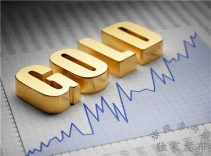 11.15“季節性力量”或成黃金救命稻草，能否抄底？
